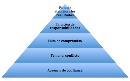 Captura de pantalla 2016-03-23 a las 18.27.07